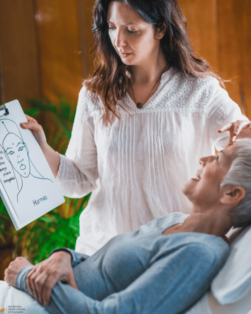 Discover Ayurveda Professionals